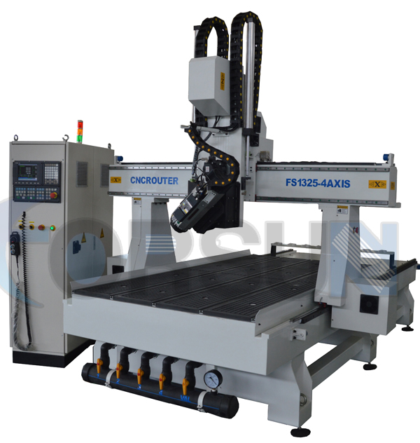 ATC cnc router 4 axe